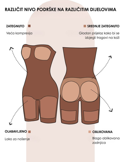 Lena Bodi Za Savršeno Oblikovano Tijelo Bez Bretela